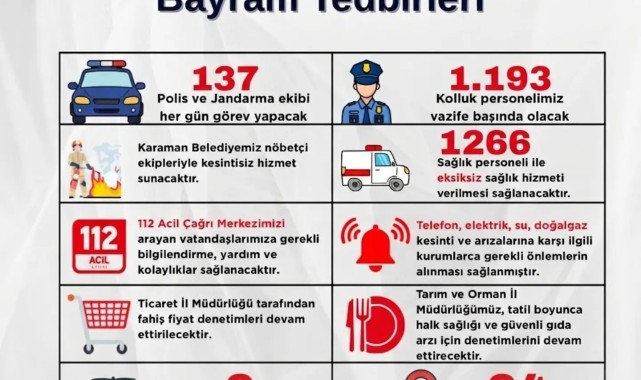 Karaman'da Bayram Güvenliği İçin Kapsamlı Tedbirler Alındı