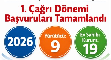 Karaman'dan TÜBİTAK 4009 Programına Köy Okullarından Yoğun Katılım