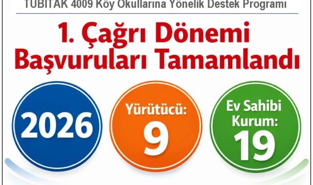 Karaman'dan TÜBİTAK 4009 Programına Köy Okullarından Yoğun Katılım