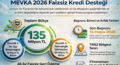 MEVKA'dan Tohumculuk Sektörüne Faizsiz Kredi Desteği