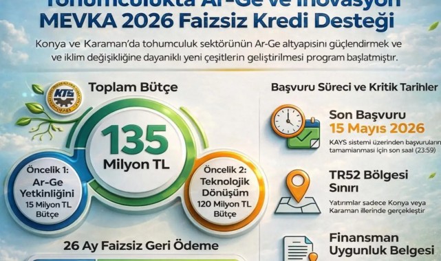 MEVKA'dan Tohumculuk Sektörüne Faizsiz Kredi Desteği