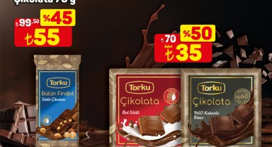 A101'de 18-24 Nisan Haftasında 10 TL Üzeri Alışverişlere Özel Çikolata Kampanyası