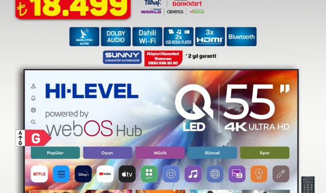 A101'de 9 Nisan'da Başlayan 