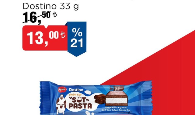 BİM'de Çikolatalı Kek İndirimi: 4-10 Nisan Fırsatları