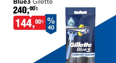 BİM'de Seçili Ürünlerde Büyük İndirim: 10-16 Nisan Fırsatları