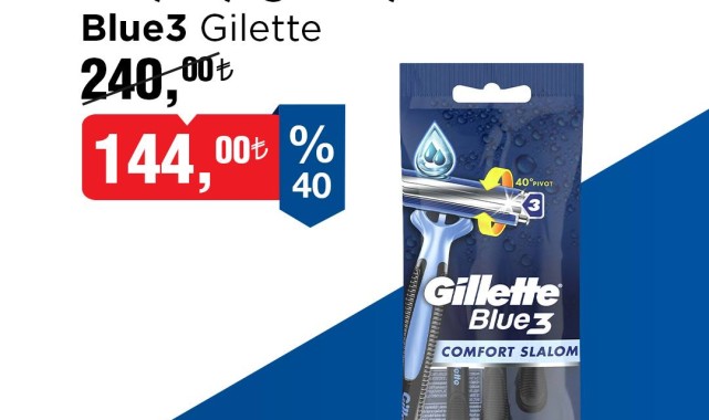 BİM'de Seçili Ürünlerde Büyük İndirim: 10-16 Nisan Fırsatları