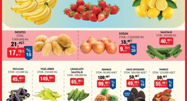 BİM'de Taptaze Meyve ve Sebzeler Avantajlı Fiyatlarla Sunuluyor