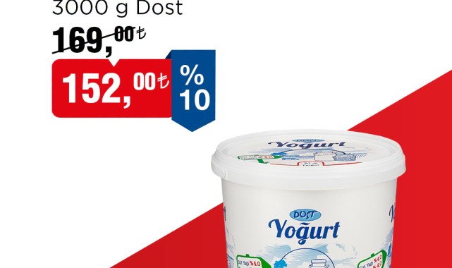 BİM'de Yoğurt İndirimi: 17-20 Nisan Fırsatları