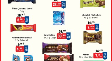 BİM'den Karaman'a Özel İndirimli Ürünler: 24-25 Nisan Fırsatları