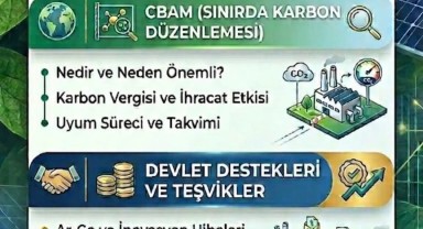Karaman TSO'dan Yeşil Dönüşüm ve Destekler Toplantısı Daveti