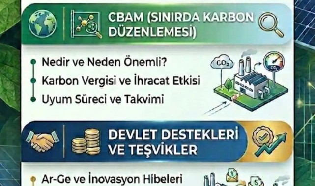 Karaman TSO'dan Yeşil Dönüşüm ve Destekler Toplantısı Daveti