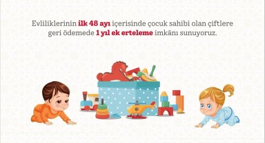 Karaman'da Genç Çiftlere Aile ve Nüfus On Yılı Kapsamında Destek