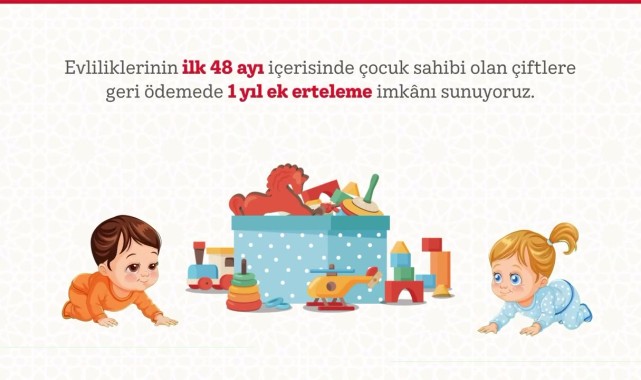 Karaman'da Genç Çiftlere Aile ve Nüfus On Yılı Kapsamında Destek