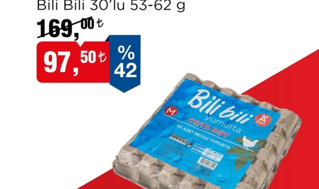 BİM'de Yumurta İndirimi: 30'lu Koli 97,50 TL'ye
