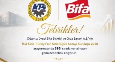 Bifa Bisküvi, İSO 500 Listesinde Yer Aldı: Karaman'ın Gururu