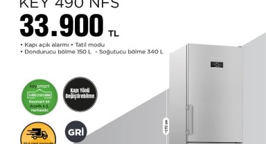 BİM'den 1 Temmuz'da Keysmart NoFrost Buzdolabı Kampanyası