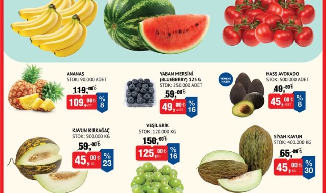 BİM'den Taptaze Meyve ve Sebzelerde Kaçırılmayacak Fırsatlar: 12-15 Haziran İndirimleri Başladı