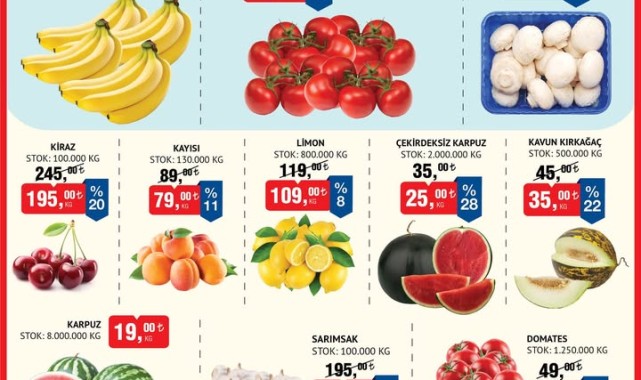 BİM'den Taptaze Meyve ve Sebzelerde Kaçırılmayacak Fırsatlar: 19-22 Haziran