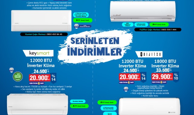 BİM'den Klima Alışverişi: 7-20 Temmuz'da İndirimli Modeller
