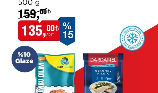 BİM'den Uskumru Fileto'da Kaçırılmayacak İndirim: 24-27 Temmuz Fırsatları
