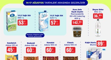 BİM Karaman Mağazalarında 14-17 Tarihleri Arasında Büyük İndirim Fırsatı