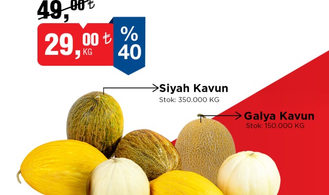 BİM'den Karaman'daki Mağazalarında Tazelik ve İndirim Fırsatı
