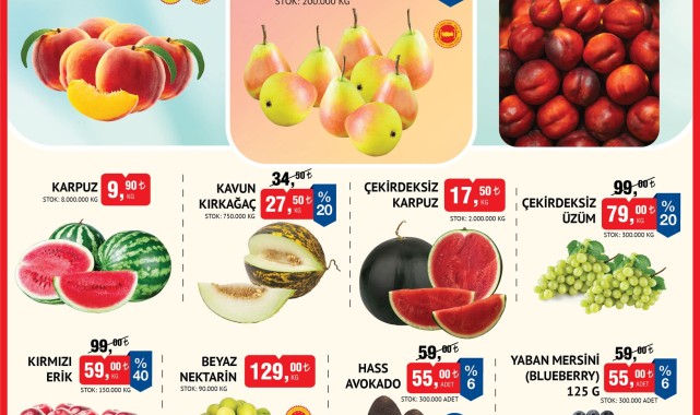 Karaman BİM Mağazalarında Meyve ve Sebze İndirimi Başladı