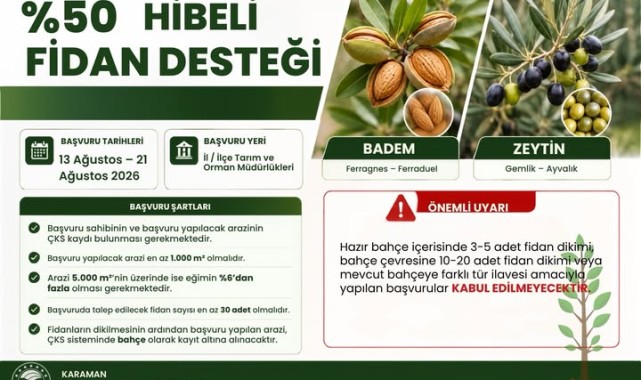 Karaman'da %50 Hibeli Zeytin ve Badem Fidanı Desteği Başlıyor