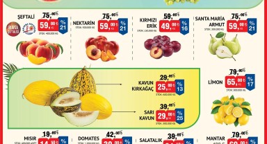 BİM'den Karaman'daki Mağazalarında Geçerli Yeni İndirim Fırsatları Başladı