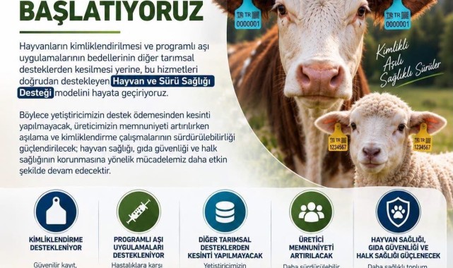 Karamanlı Yetiştiricilere Müjde: Hayvan Hastalıklarıyla Mücadelede Yeni Destek Dönemi
