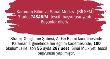 Karaman BİLSEM Öğretmeninden 3 Tasarım Tescil Başvurusu