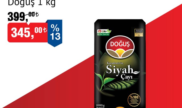 Karaman BİM Mağazalarında Büyük İndirim: Çay Fiyatı Düştü