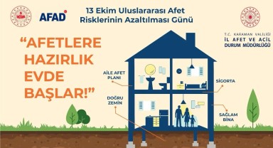 Karaman Valiliğinden Afet Risklerine Karşı Tedbir Çağrısı